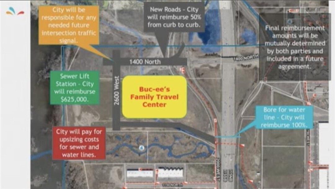 Buc-ee's Planning Map