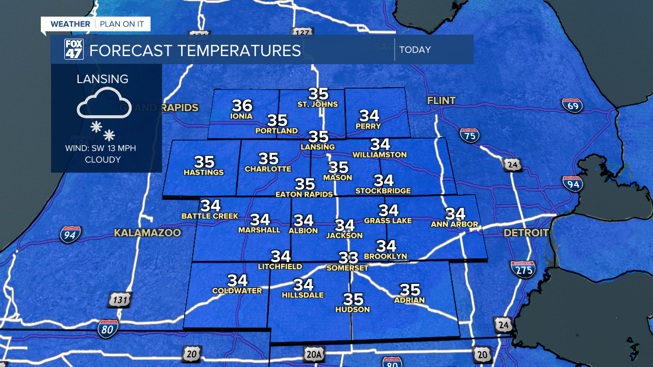 Cold conditions continue with highs in the mid 30's