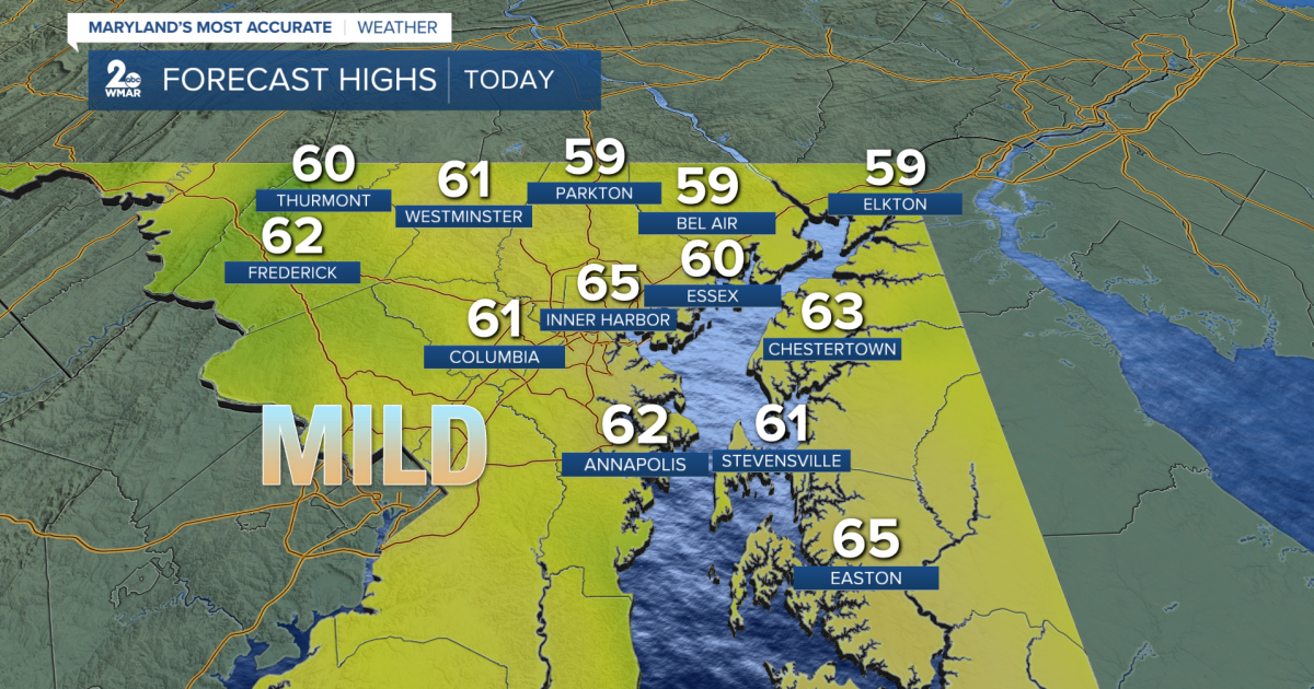 A few showers to end the week
