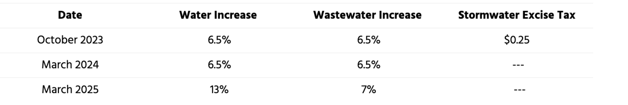 Screen Shot 2023-03-20 at 9.10.51 AM.png