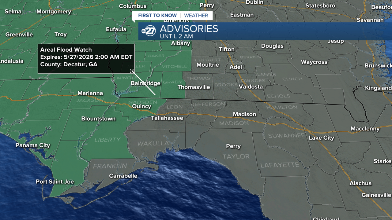 Flood Watch