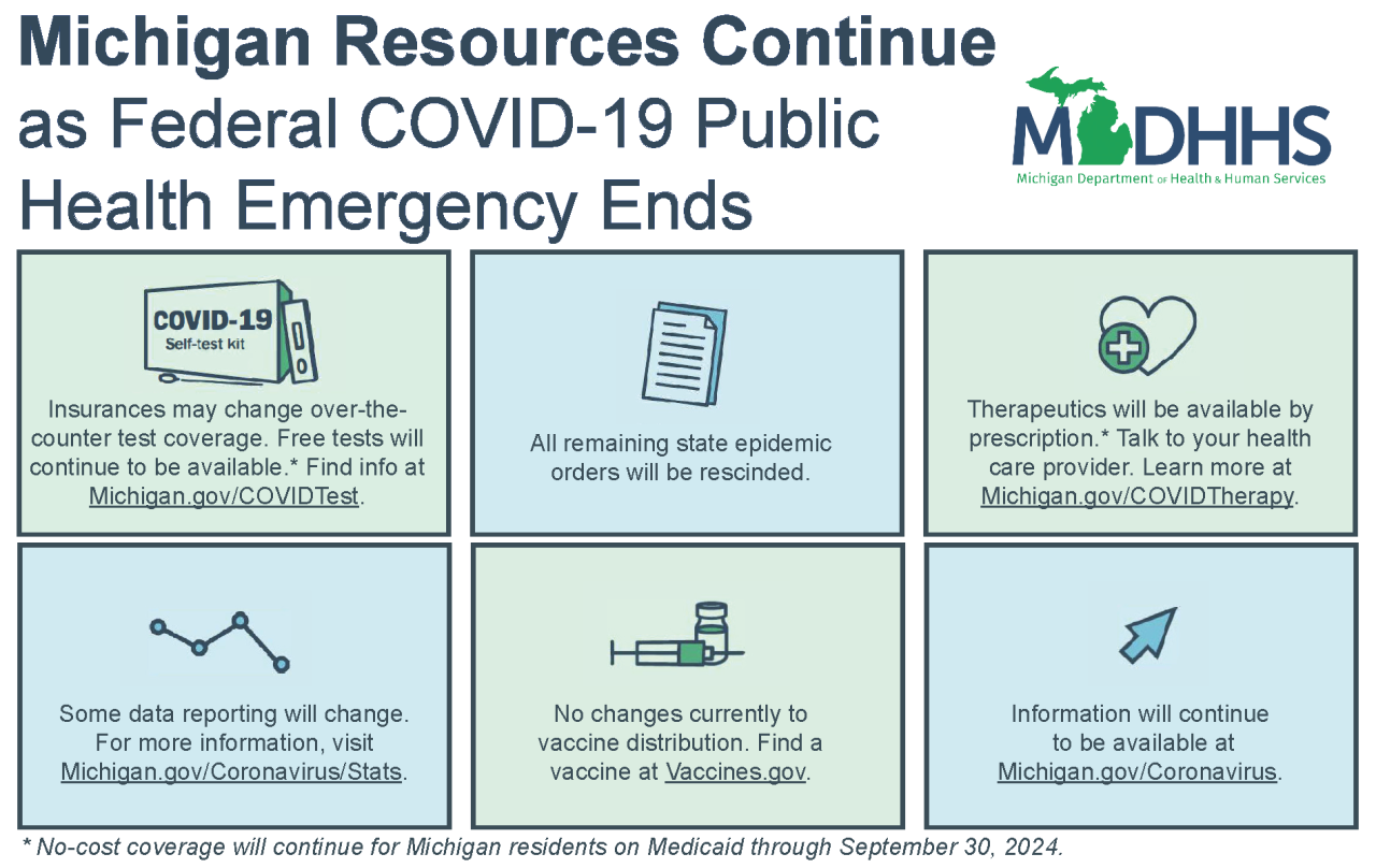 covid-public-health-emergency-ends-5-11-23_original.png