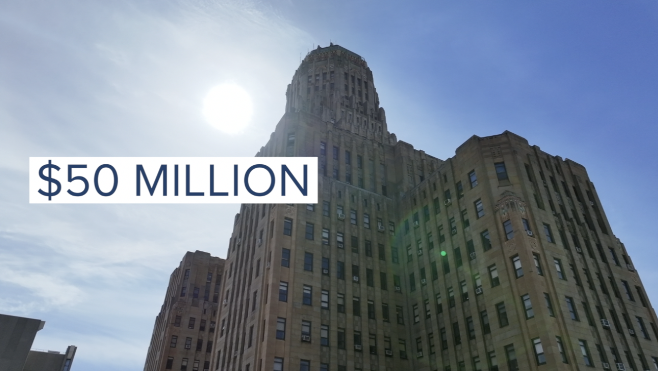 city of buffalo deficit