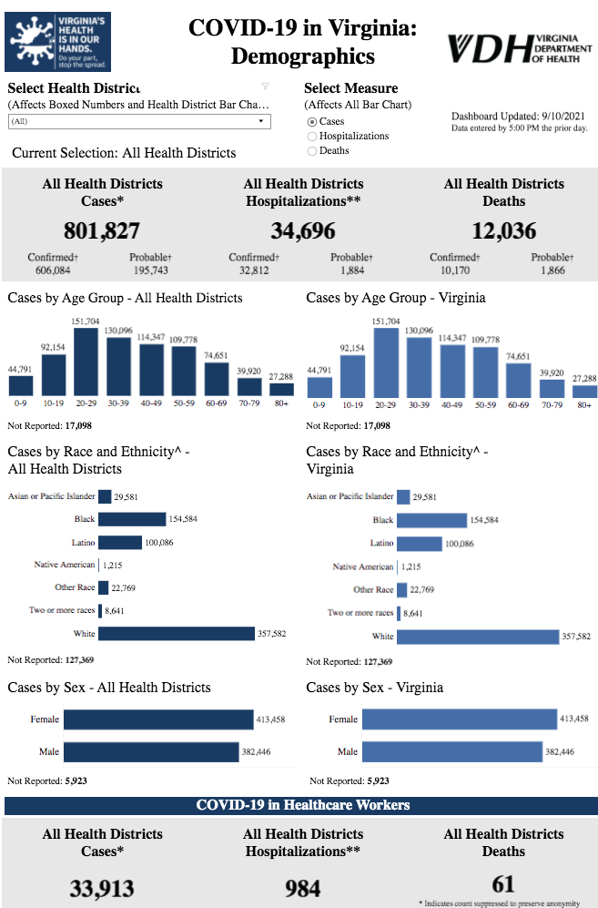 COVIDDemos09102021.png