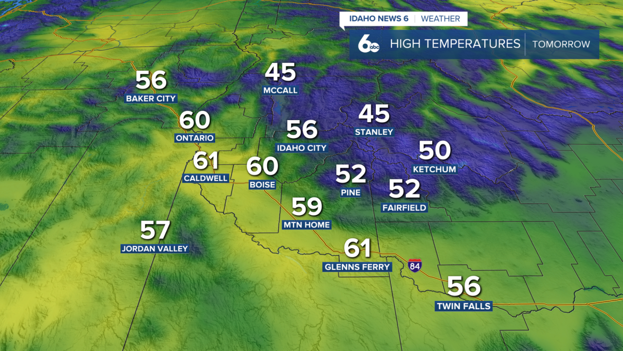 High Temperatures Today