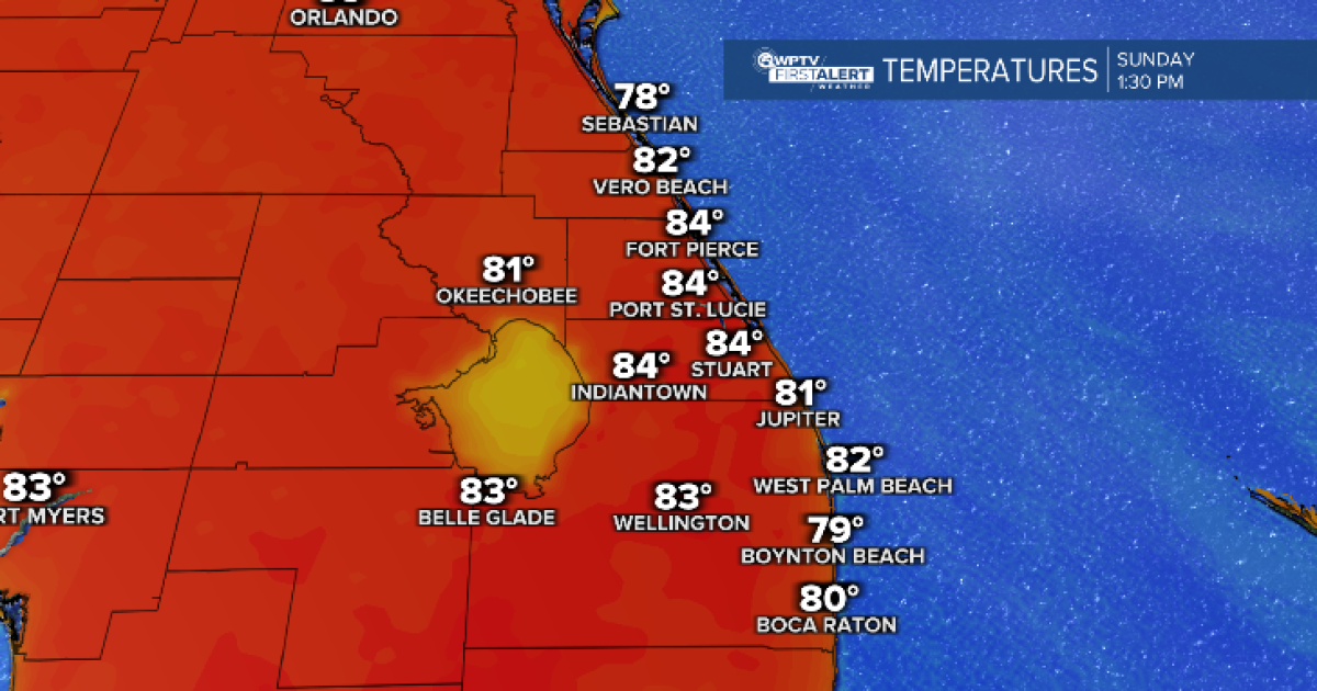 Very warm and breezy for Sunday
