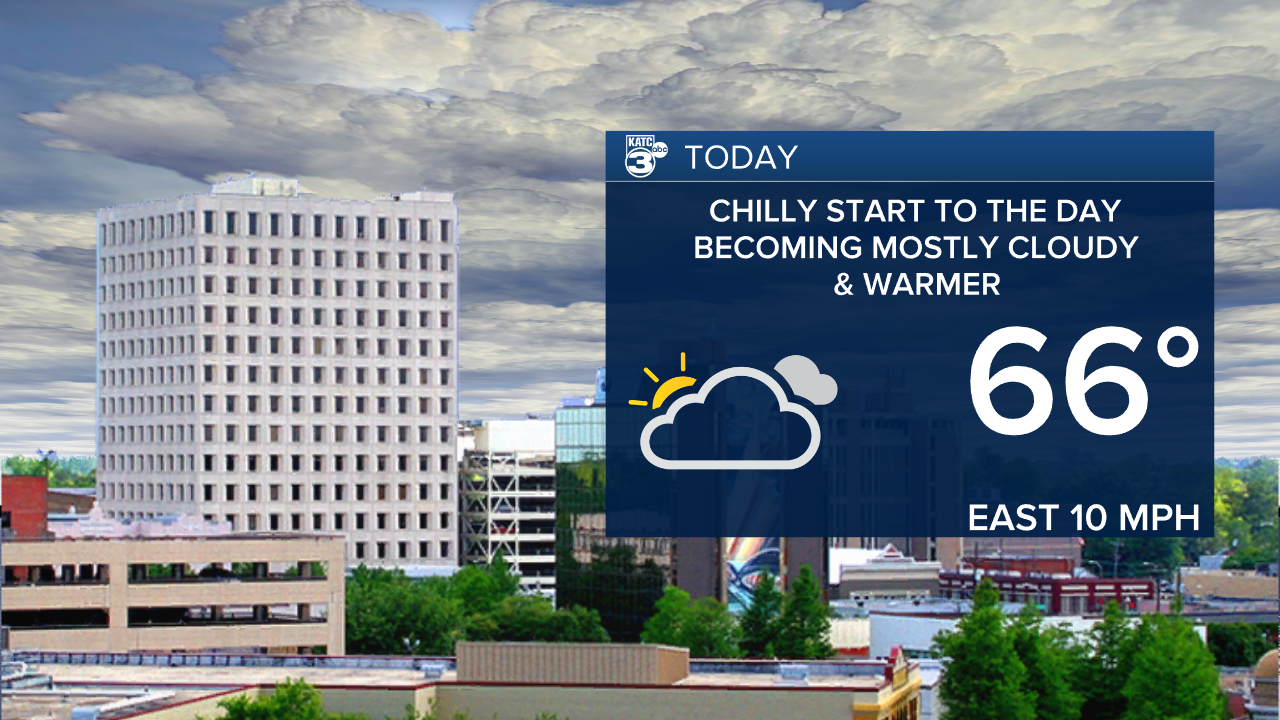 Scripps Skycast - Today.png