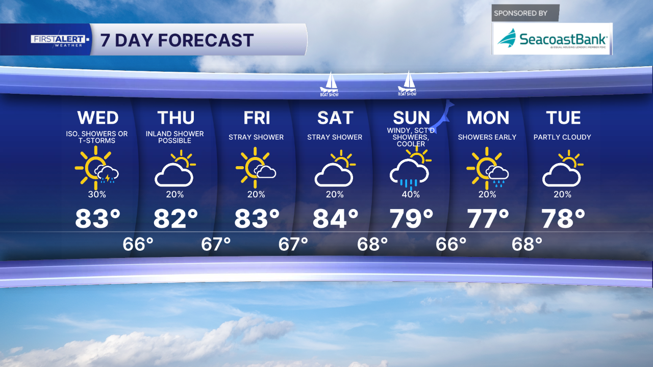 7-day forecast March 25, 2026