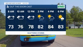 Hourly forecast.JPG  