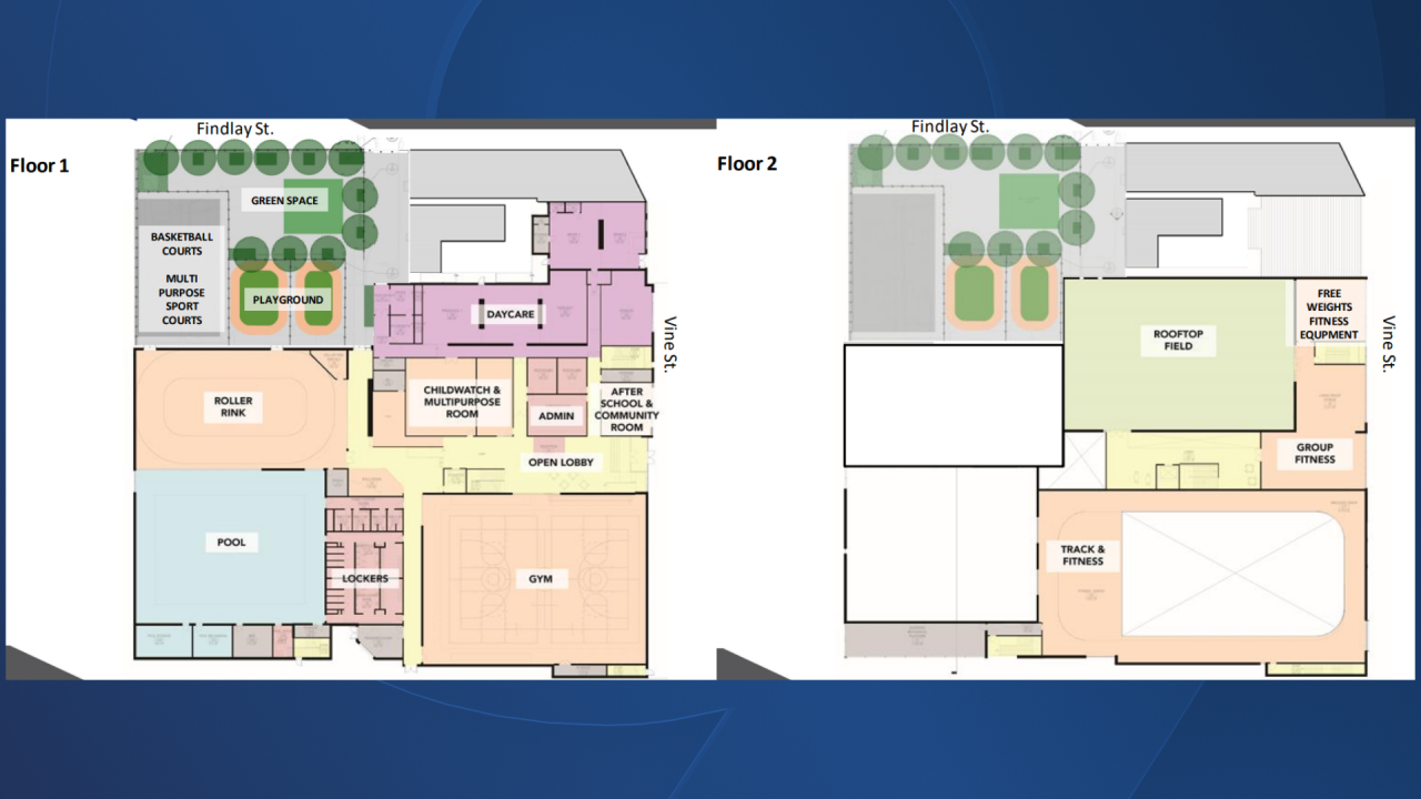 OTR Community Center Renderings