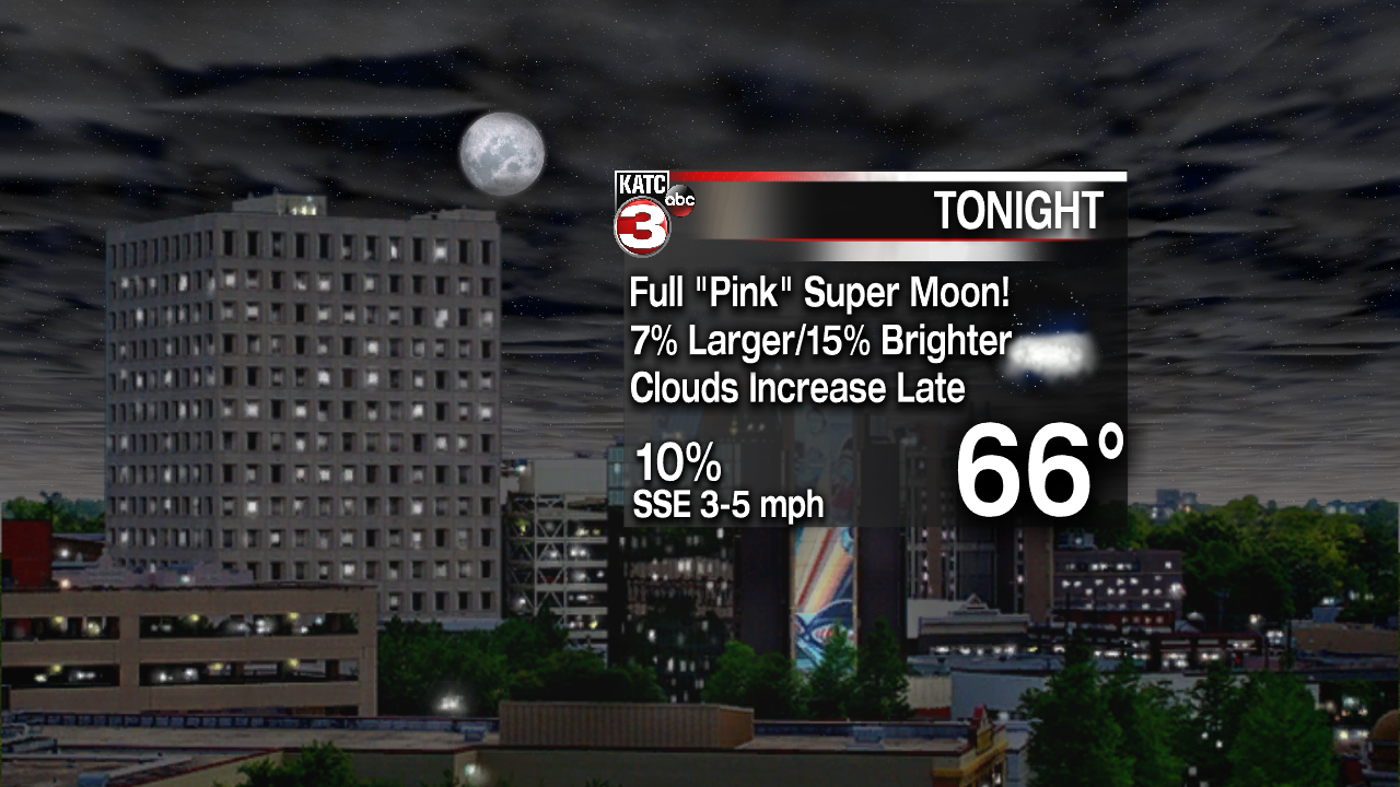 Skycast - Tonight Rob.png