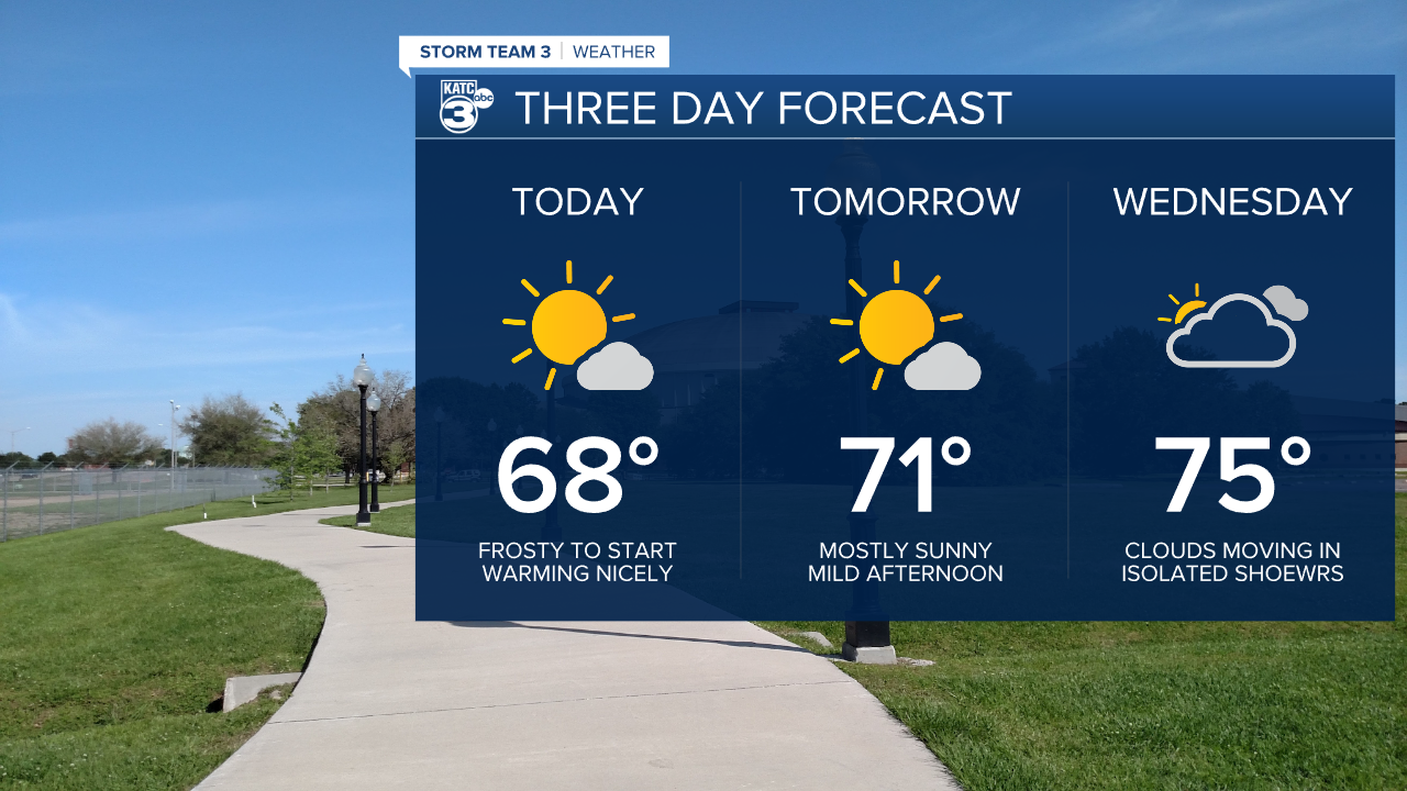 Vert Planner 3 - Daypart.png