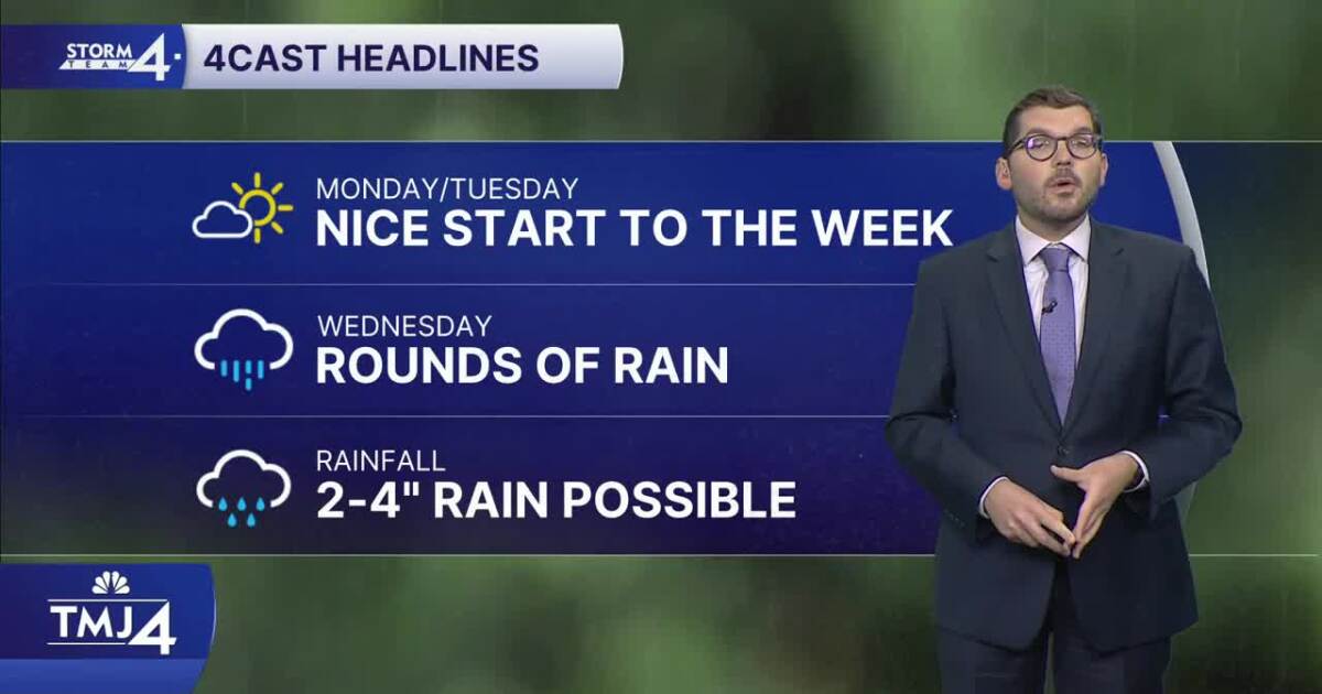 Nice start to the week; watching for Wednesday rain