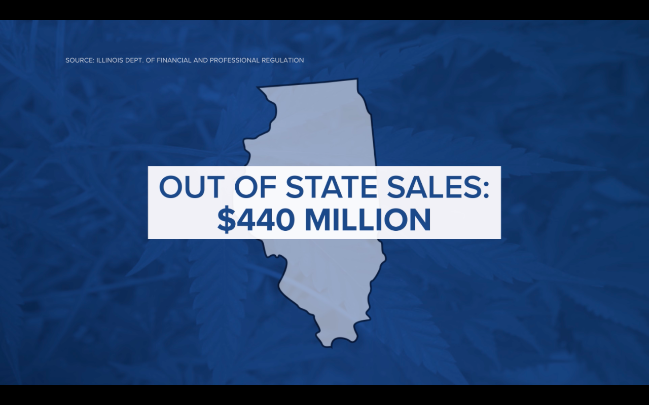 Screen Shot 2022-01-26 at 5.39.46 PM.png