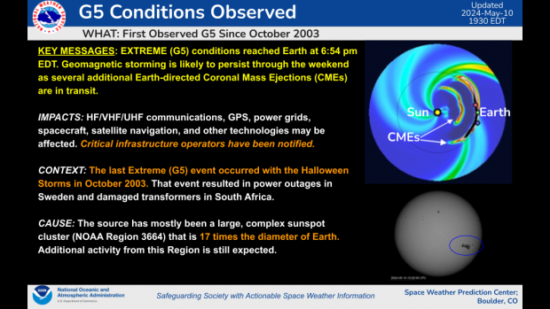 G5 Alert - May 10, 2024 (2)_2.png