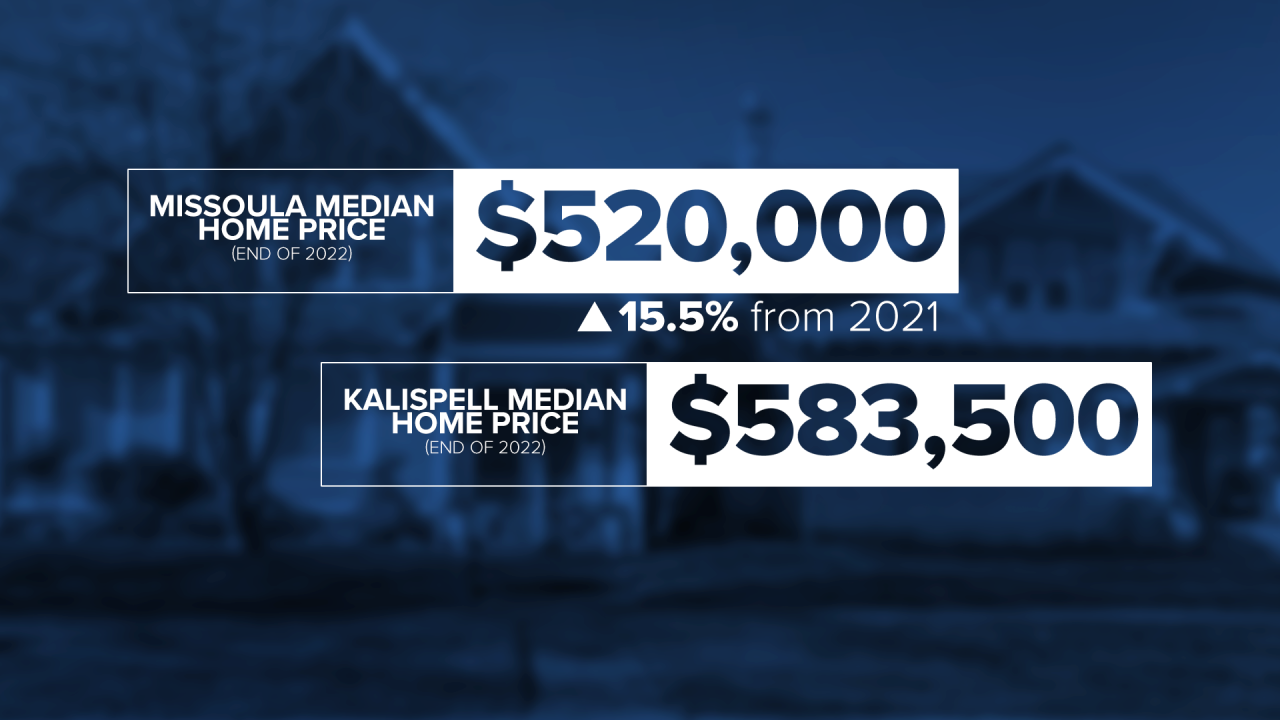 9007168712287140-GFX Mon MSO House Price 23 4.png