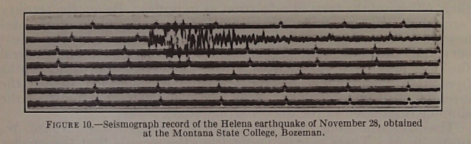1935 Helena Earthquake Richter Scale