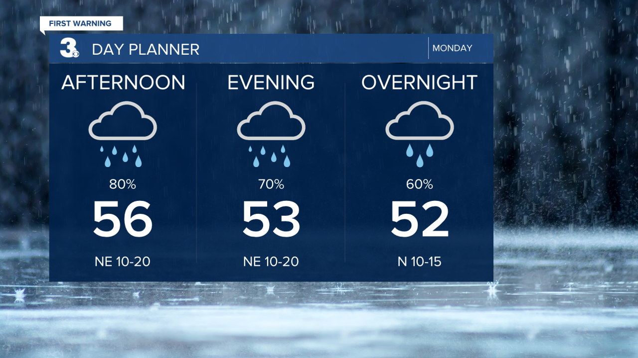 Day Planner - Noon.png