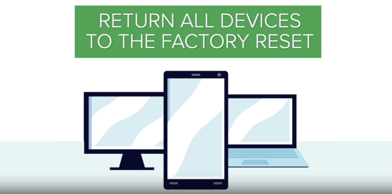 Return all devices to the factory reset