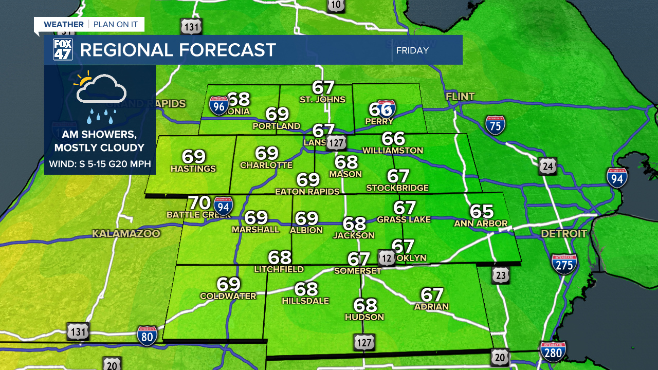 Regional Forecast