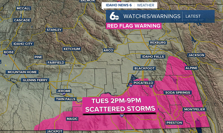Red Flag Warning