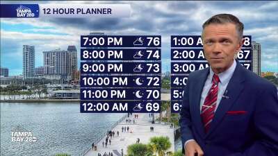 Forecast: Breezy, warm with a few showers