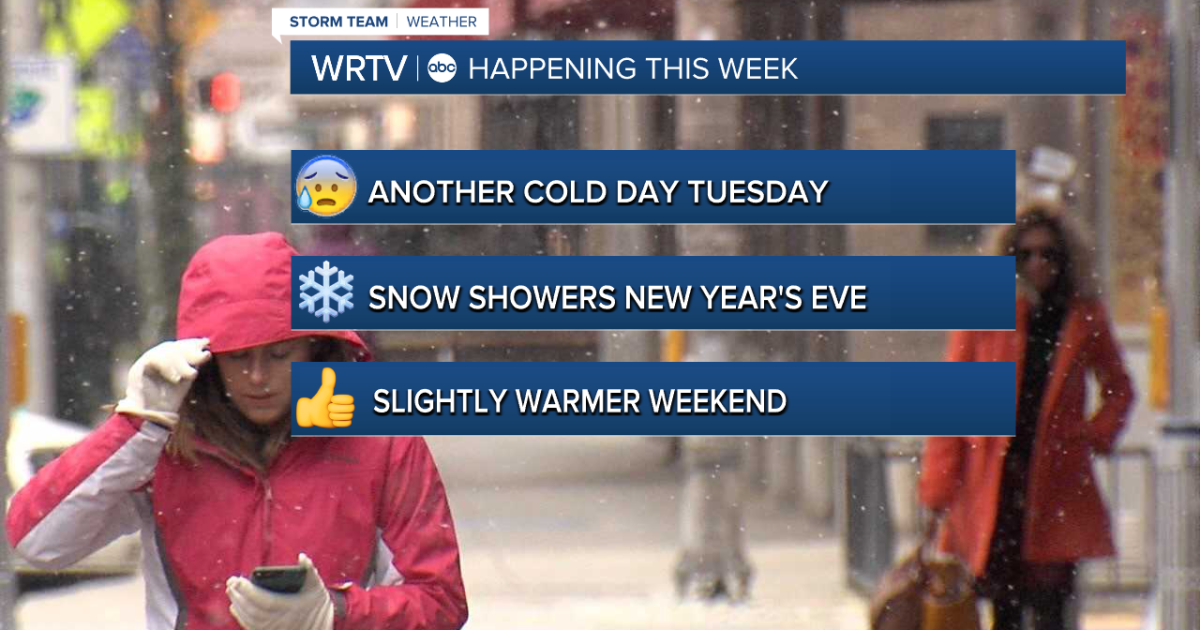 Another cold day Tuesday; then a snow shower chance New Year's Eve ...