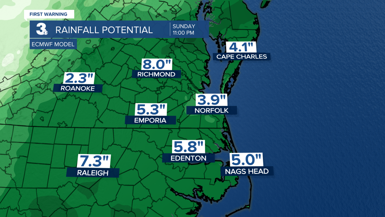 Regional Rainfall Accumulation.png