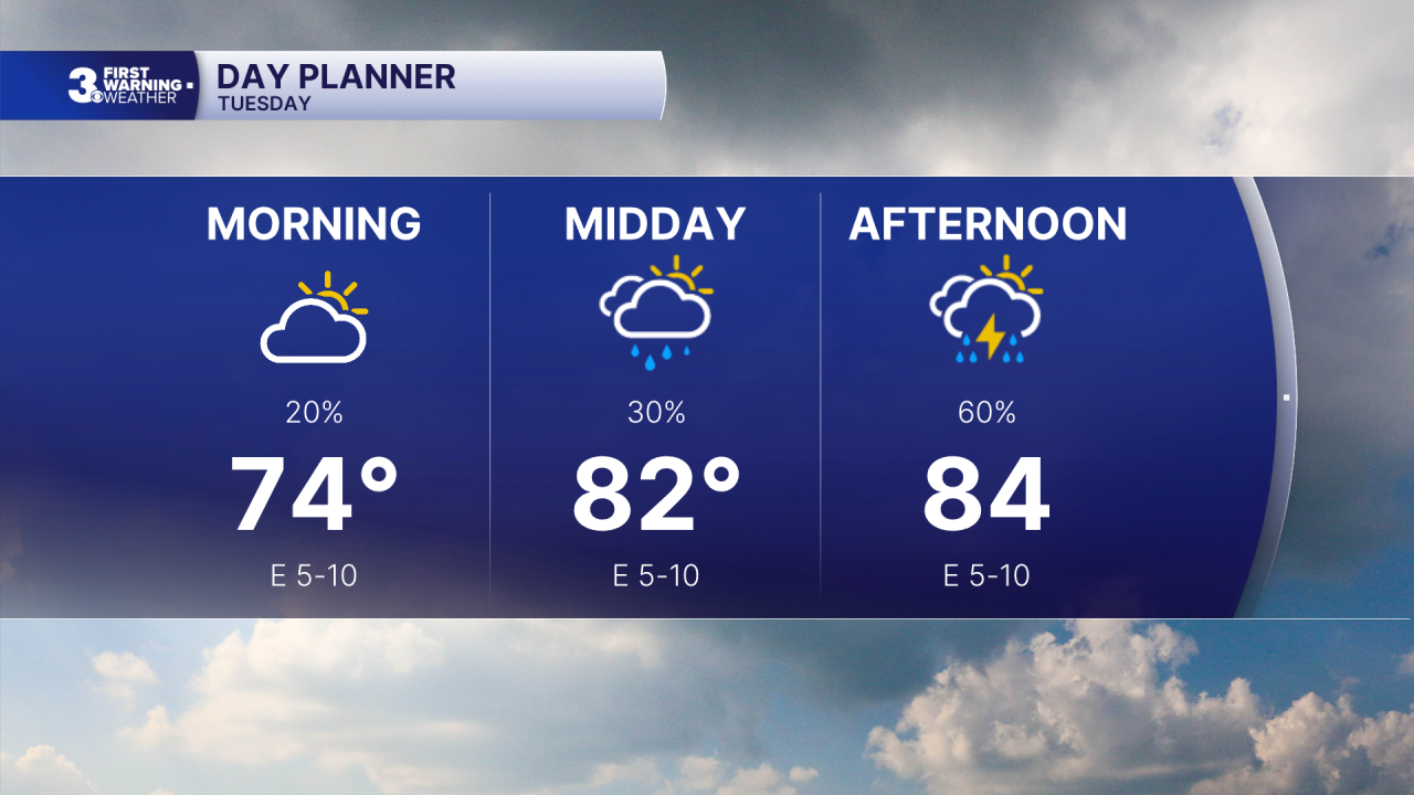 Day Planner - AM.png