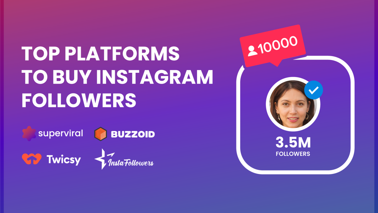 Top 5 Platforms to buy Instagram Followers, Sponsored