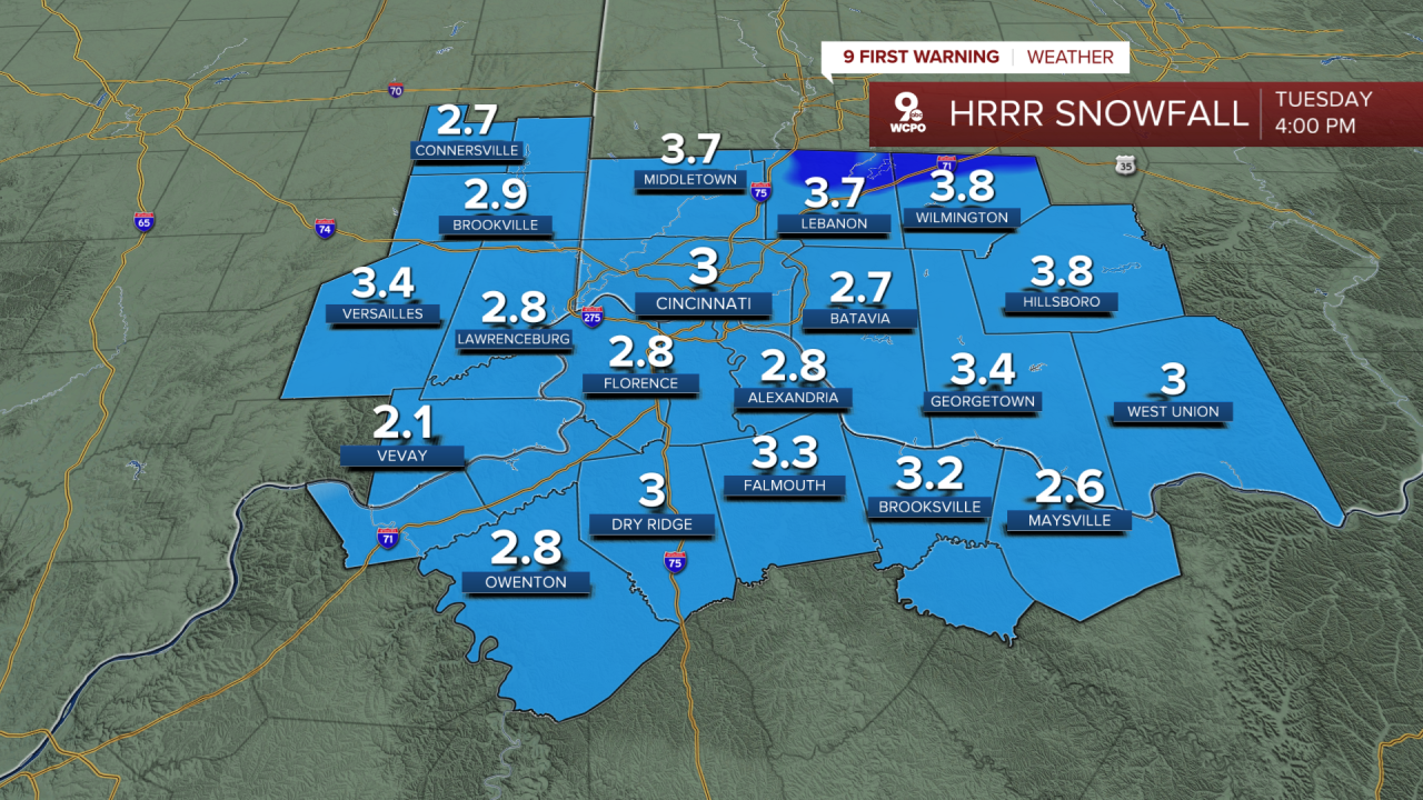 Snow totals