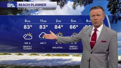 Forecast: Higher chance of scattered rain early today