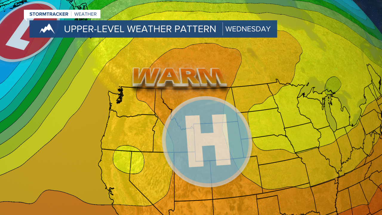 High Pressure