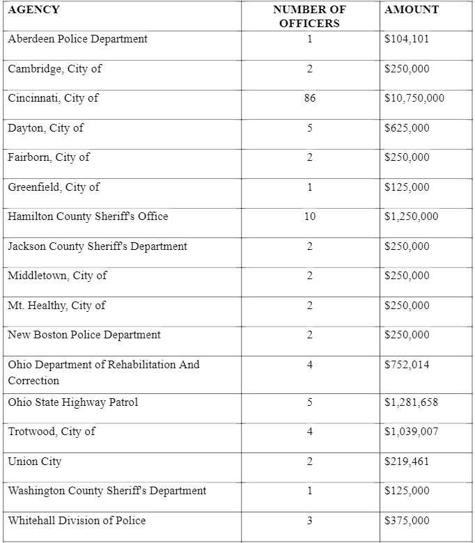 agency list.png