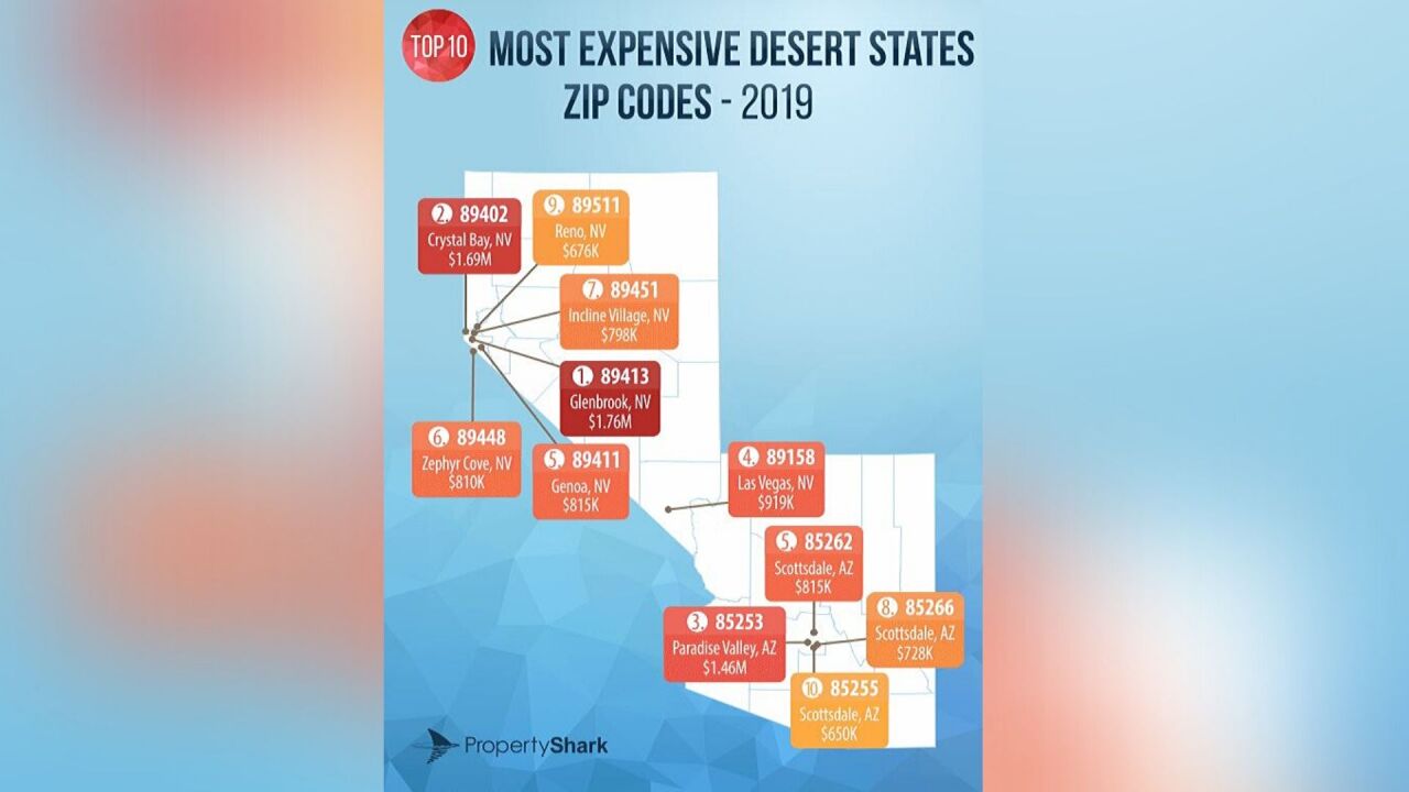 Most expensive desert zip codes.jpg