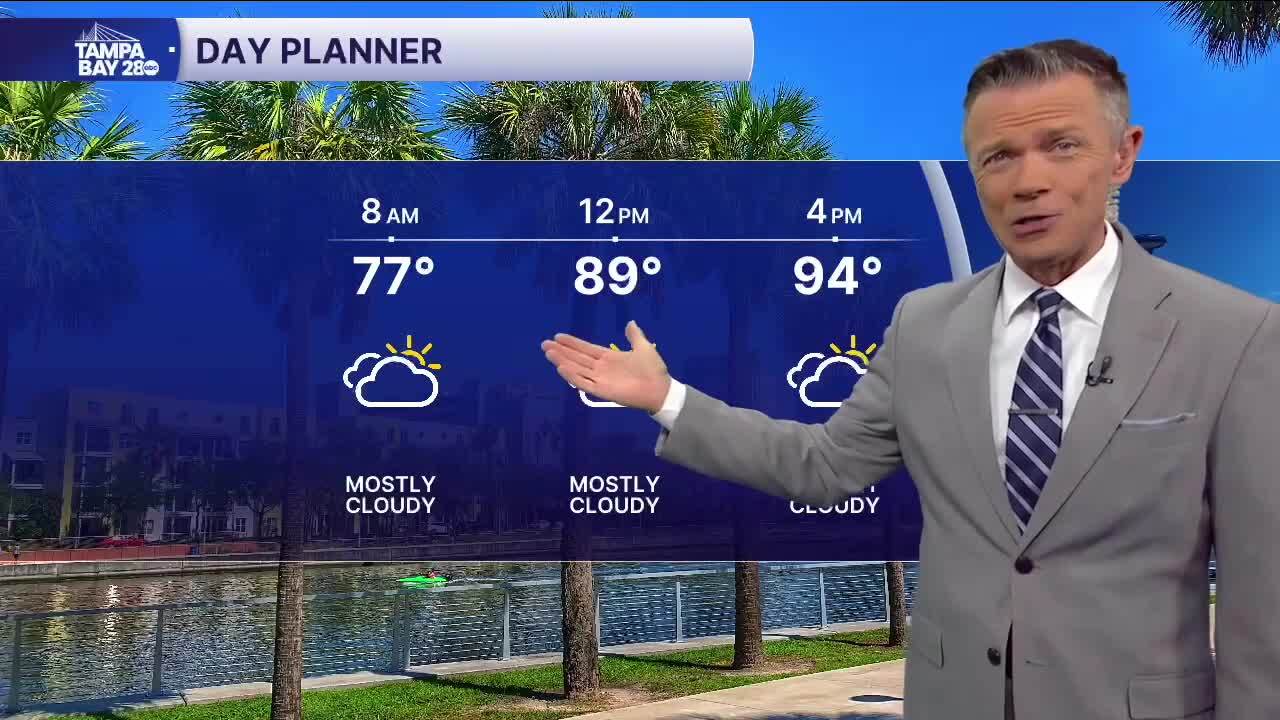 Forecast: Heat returns
