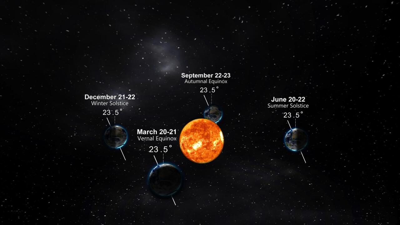 Autumnal Equinox 1.jpg