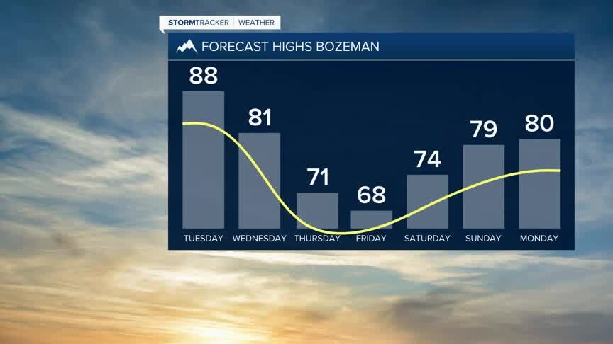 Cooling Trend.jpg