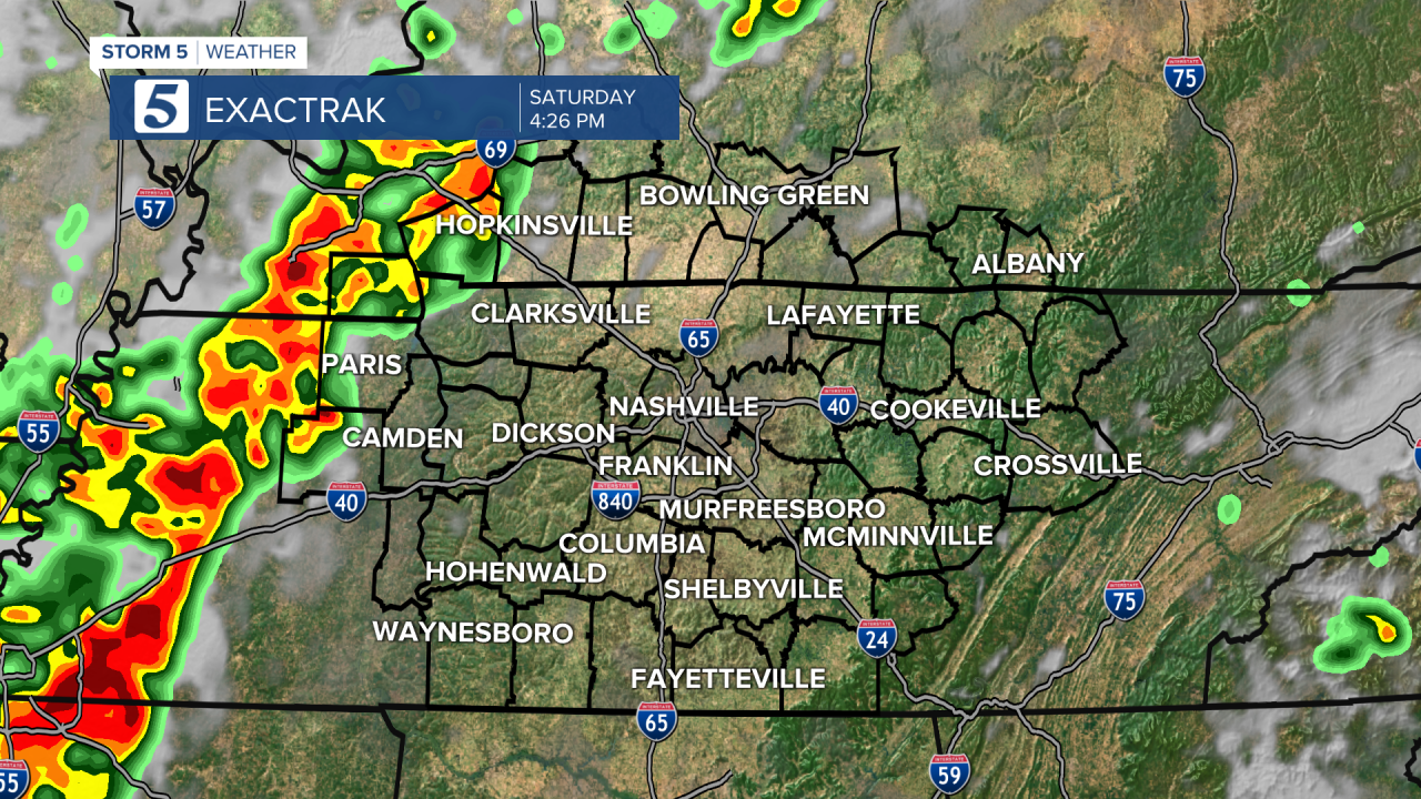 wx graphic