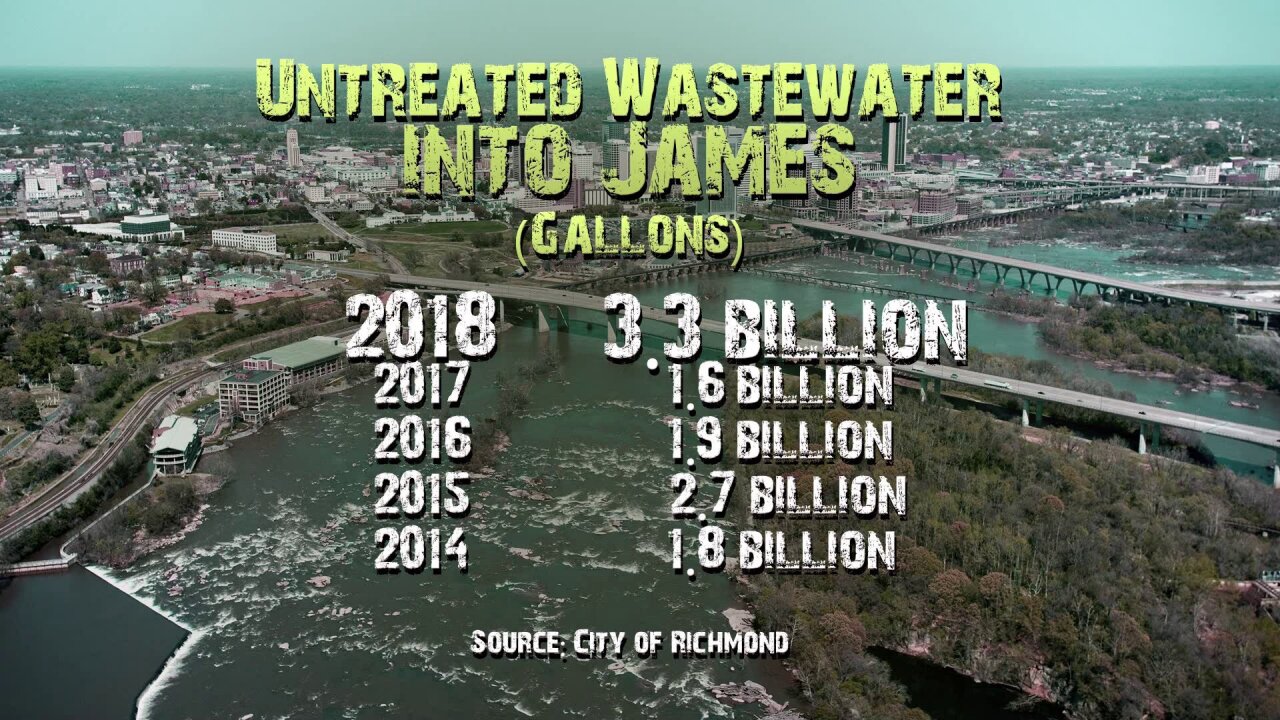 Wastewater into james.jpeg