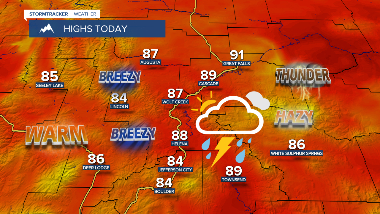KX Highs 8-27-26