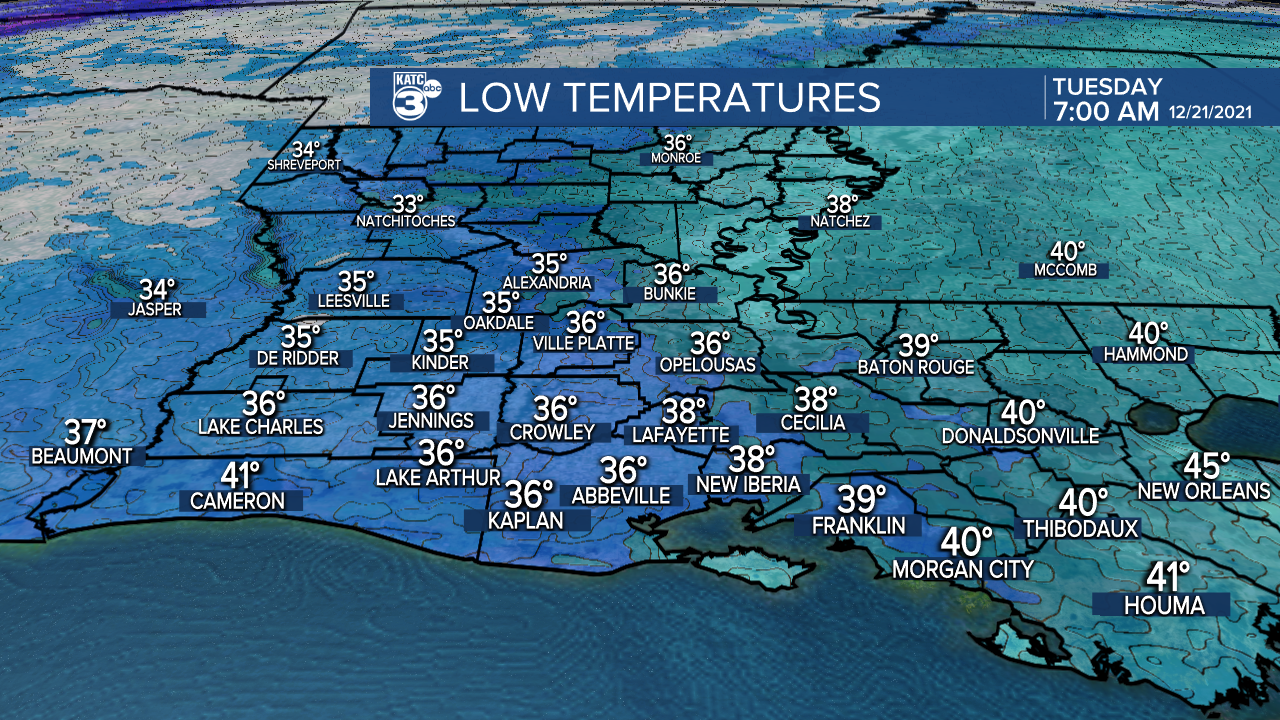 ICAST Lows Tonight.png