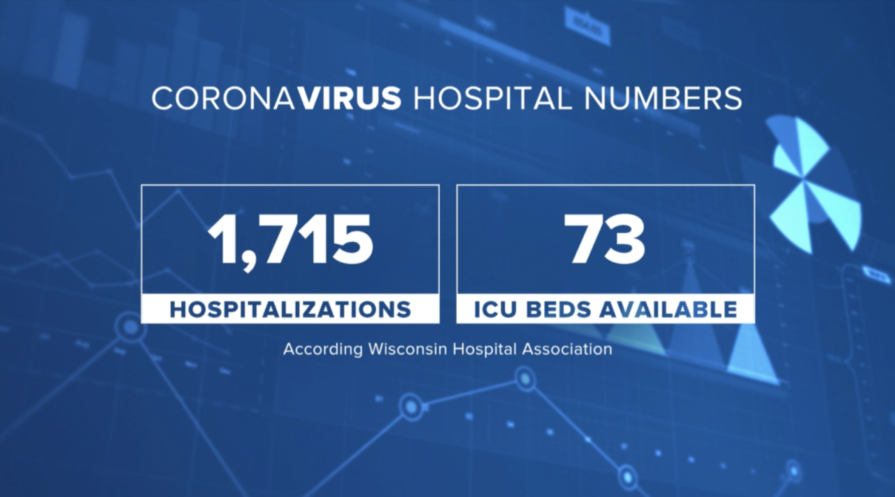 Screen Shot 2021-12-30 at 9.29.59 PM.png