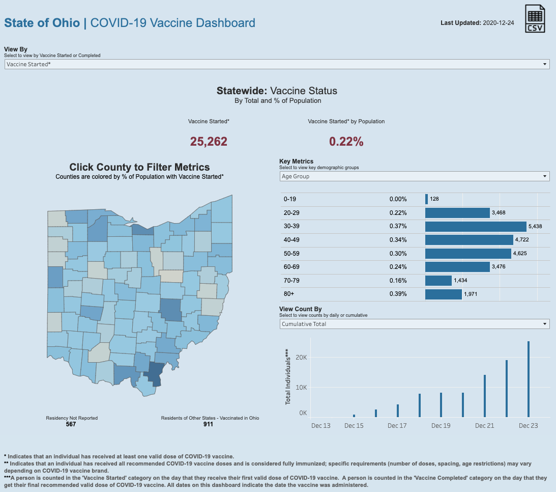 Screen Shot 2020-12-24 at 2.43.51 PM.png