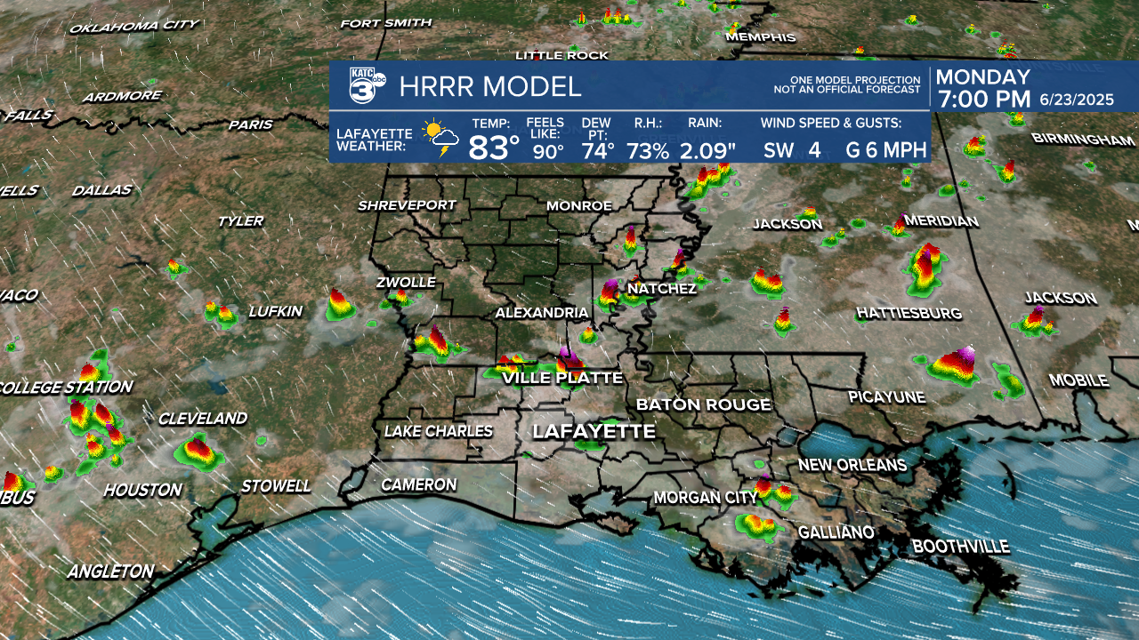 2Extended HRRR FutureCast.png