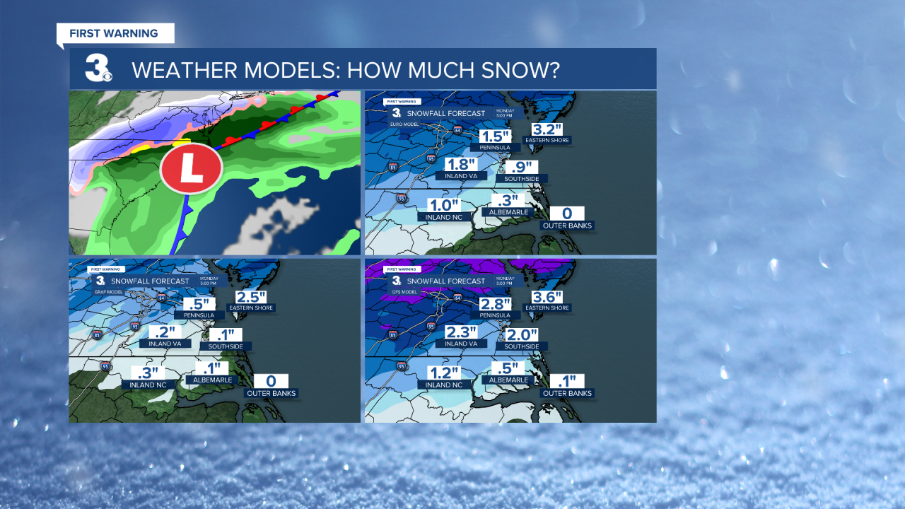Model Comparison.png