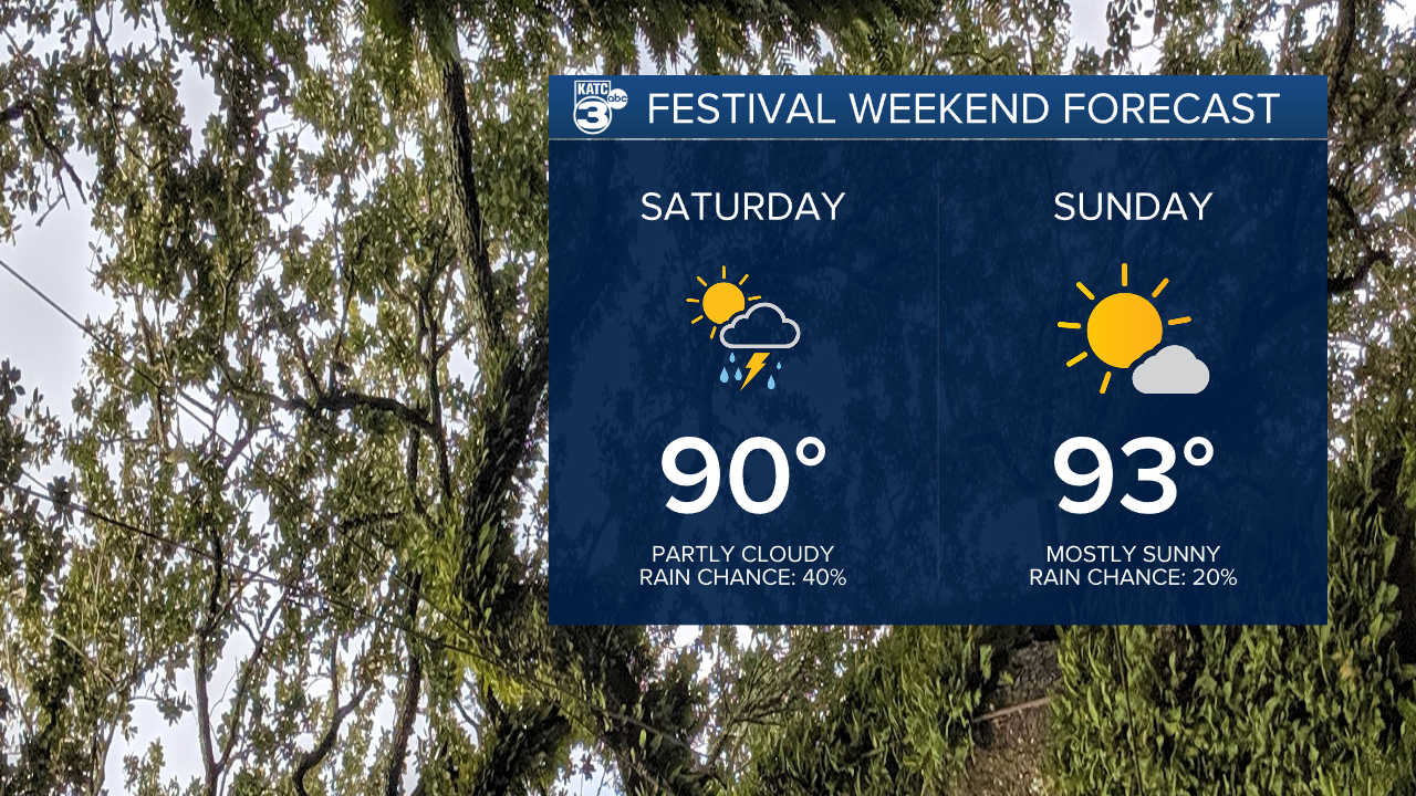 Daniel Weekend Two Part.png