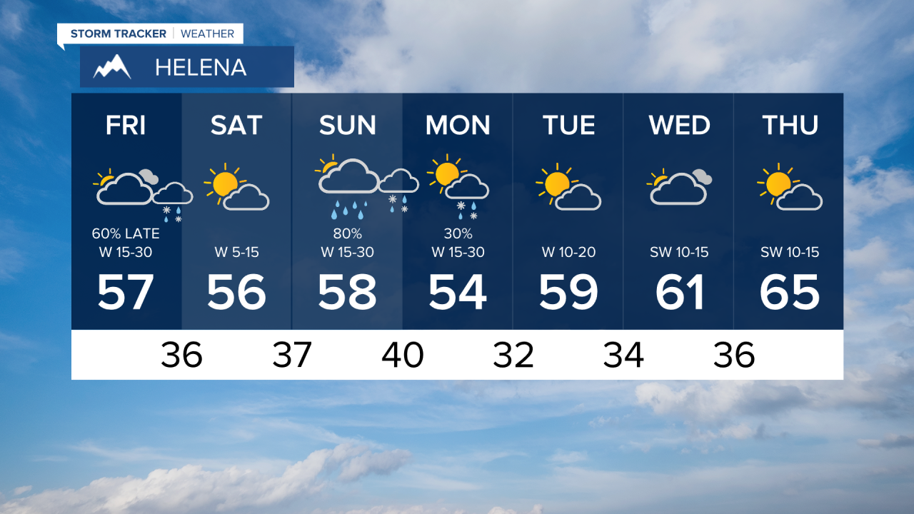HLN7Day.png