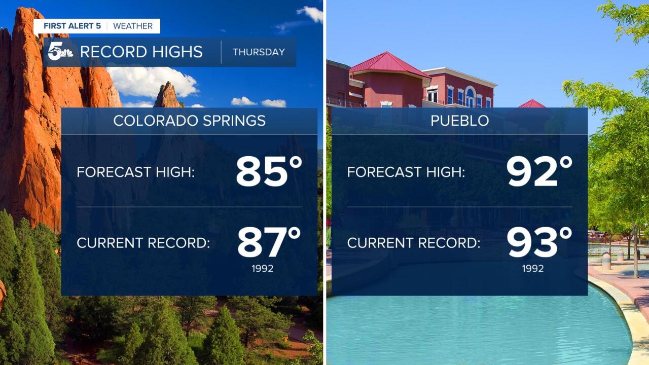 Record Highs Forecast - 4/30/20
