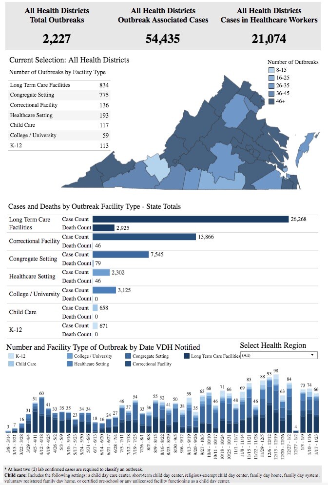 VDhOutbreaks01232021.jpg